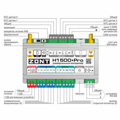 Контроллер универсальный ZONT H1500+ PRO фото 3