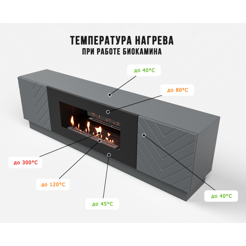 Тумба с биокамином Firelight BFP-P1700V графит фото 4