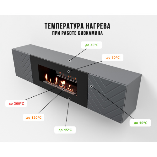 Тумба с биокамином Firelight BFP-P1700V графит фото 2